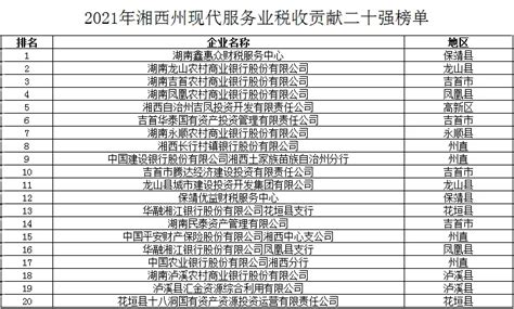 皖南电机位列2015年度县“工业企业纳税十强”首位|电机厂家|电机公司