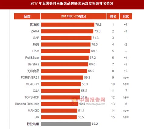 手机销量排行榜2023中国(2023年一月国内手机销量前五)_斜杠青年工作室
