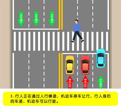 在没有信号灯的交叉路口，正确的通行方式是怎样的？_车辆