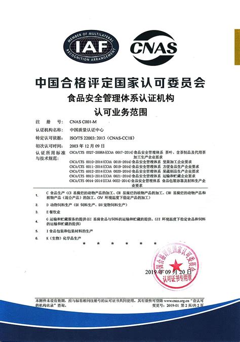 中国质量认证中心-HACCP