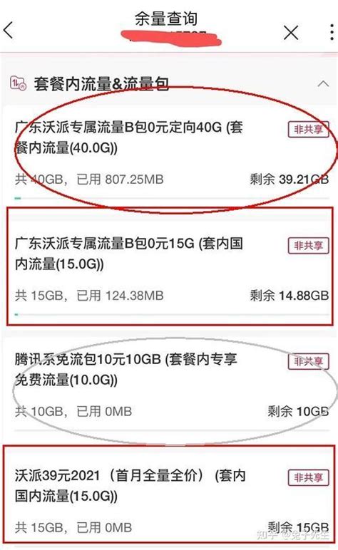 中国联通1g流量多少钱？看完这篇文章就知道了-有卡网