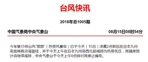 2018年第15号台风“丽琵”最新路径图（持续更新）- 广州本地宝