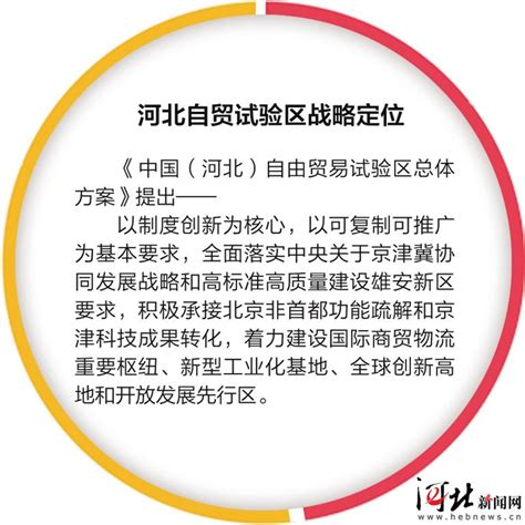 河北发布关于县级以上人民政府统一行使行政复议职责有关事项的通告