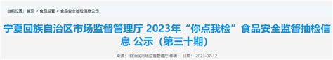宁夏回族自治区市场监管厅公示2023年“你点我检”食品安全监督抽检信息（第三十期）-中国质量新闻网