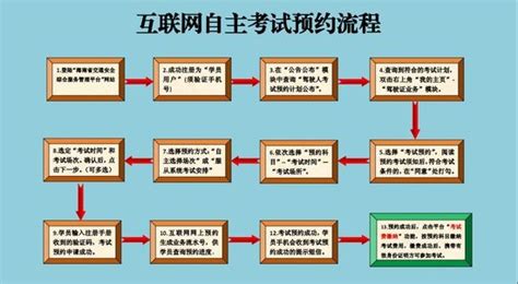 上海车管所在哪里 上海车管所上班时间和客服热线电话-趣百科