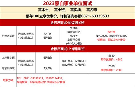 2021年云南中华人民共和国蒙自海关协管员招聘公告【9人】
