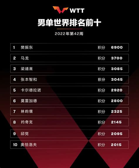 中国八大名瓷排行榜 第一是“汝窑为魁”,景德镇窑上榜_排行榜123网