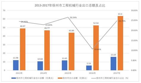 江苏徐州机械厂选用阿特拉斯·博莱特_空压机,空气压缩机,螺杆空压机|全球高端节能空压机品牌大全--山东乔戈里节能设备有限公司