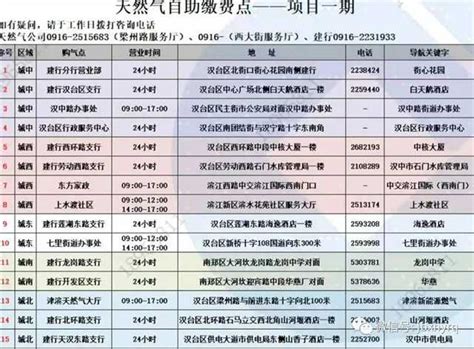 庆阳石化2021年营收超200亿元 贡献税费73亿元 - 庆阳网