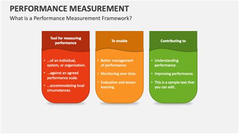 Measuring Marketing Efficiency Is Only the Beginning - Blue Steele ...