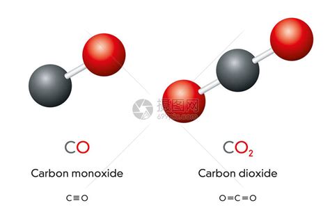一氧化碳CO和二氧化碳CO2分子模型和化学公式气体球棒模型几何结构和结构公式白色背景上图片素材-正版创意图片402359895-摄图网