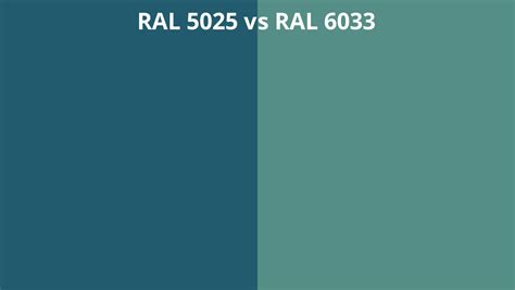 HEX #679394 to RAL Code RAL 6033 Conversion chart (RAL Classic)