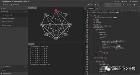 几个 GitHub 上算法开源项目，超 2W 的关注-CSDN博客