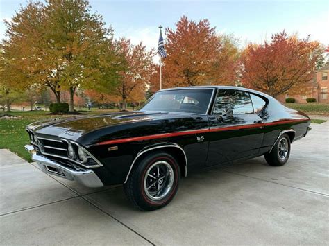 1965, Chevrolet, Chevelle, Ss, 396, Z16, Muscle, Classic, Usa ...
