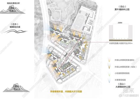 威海市自然资源和规划局 规划信息 神道口旧村改造南地块C23—C25号楼建筑设计变更方案和规划许可批前公告