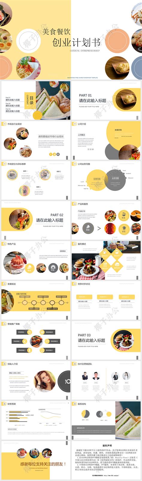 餐饮行业商业计划书总结PPT模板免费下载-包图网