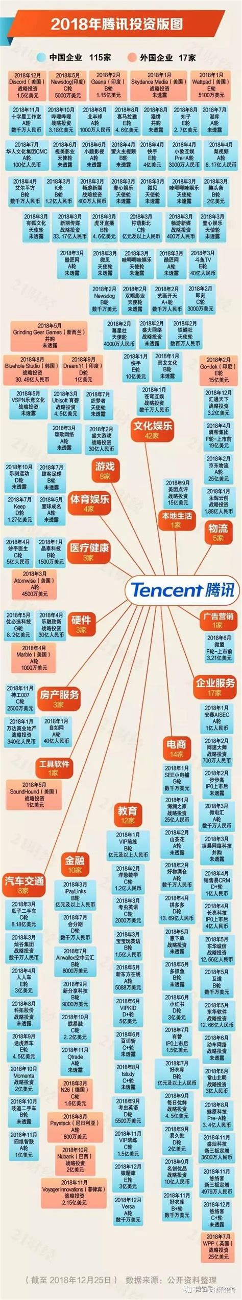 阿里巴巴十二年 - 知乎