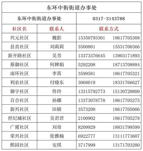 荣膺“最美医护”丨我院儿科医生文锴事迹被河北日报、河北广播电视台等媒体报道-沧州市妇幼保健院