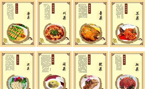 中国八大菜系是哪些？代表菜有哪些？80道各菜系名菜年夜饭饕餮盛宴_腾讯视频