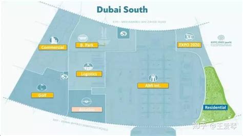 迪拜南城自贸区成立公司和年检操作 - 知乎