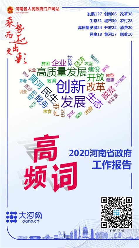 划重点！12个高频词看懂河南省2020年政府工作报告 河南新闻-新闻-鹤壁新闻网