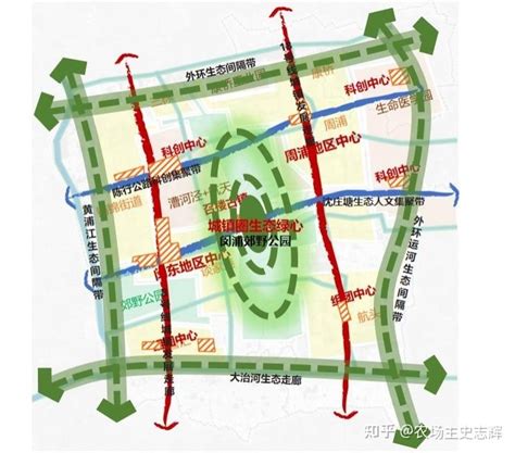 浦东新区康桥镇空间总体规划---含近期重点公共基础设施专项规划