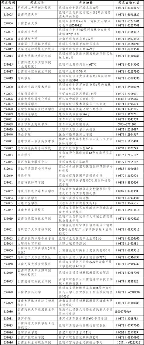 2021年9月四川计算机二级考试报名时间及报名入口公布 - IT考试网