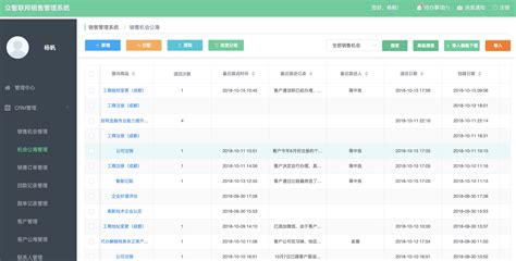2019年1-9月中国安徽省房地产企业销售面积、销售金额情况分析_观研报告网