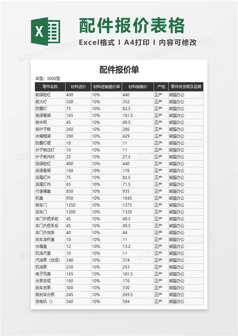 配件报价单Excel模板下载_熊猫办公