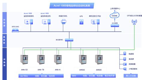 企业IT外包解决方案_上海IT外包|IT外包服务|网络维护|弱电工程|系统集成|IT外包公司|IT人员外包|HELPDES