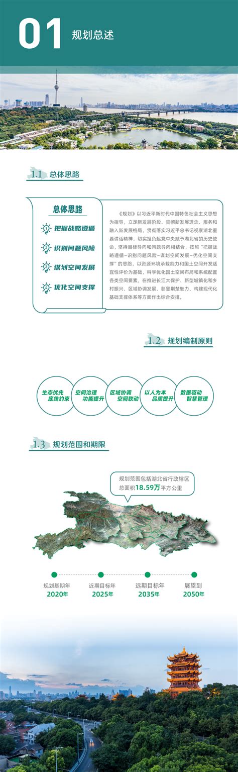 湖北省国土空间规划（2021-2035年）.pdf - 国土人
