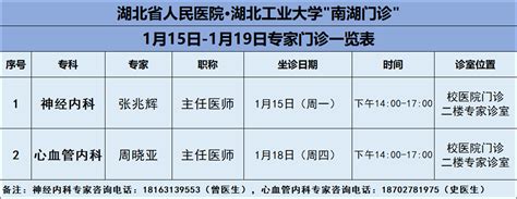 上海瑞金医院桐庐分院第一人民医院本周（12.11-12.17）专家门诊一览表