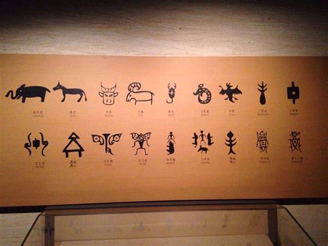 埃及文字发展与东西方文字系统形成