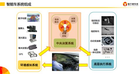 本田锐·混动多车试驾 新i-MMD系统真香:解析第三代i-MMD技术-爱卡汽车