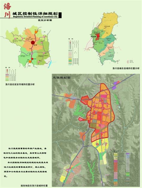 洛川城区控制性详细规划2008(A卷共4卷)-规划设计资料