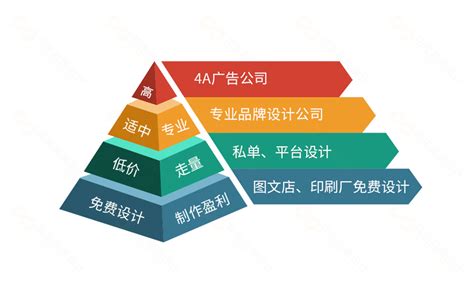 2021年度“广州最具价值品牌”50强企业重磅发布