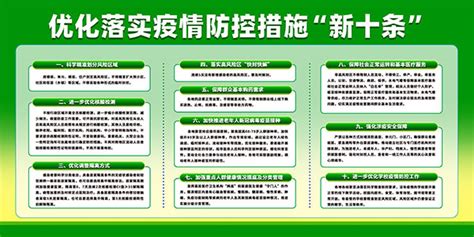 学习解读疫情防控二十条措施展板图片_展板_编号12755387_红动中国