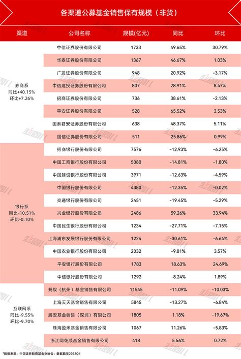 湖南省中小微企业核心服务机构（2018-2021）名单出炉！_ 我司
