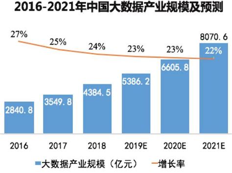 个推大数据：2021年第一季度5G手机报告 | 互联网数据资讯网-199IT | 中文互联网数据研究资讯中心-199IT