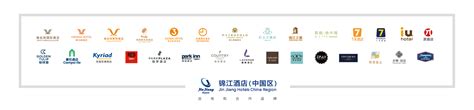 大家丨张晓强：锦江酒店中国区如何在-福州蓝房网