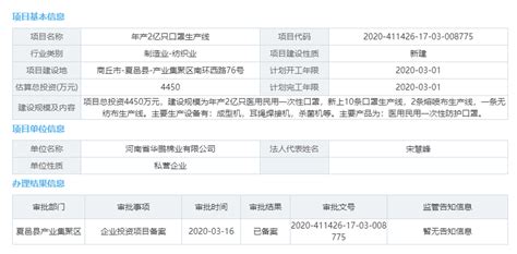 宿发改备案〔2020〕22号 万兴·瑞禧台项目备案表_宿州市发展和改革委员会