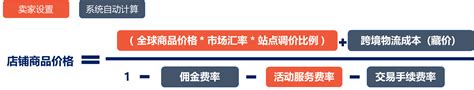 Shopee如何定价？（一分钟教会你）-羽毛出海