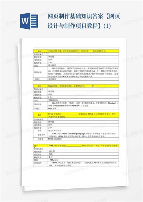 超详细的网页设计学习指南，零基础入门必看！