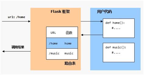 Qt QML应用框架 - osc_52r4y6wv的个人空间 - OSCHINA - 中文开源技术交流社区