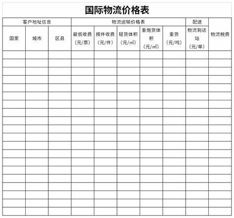 海运出口报价利润一般多少