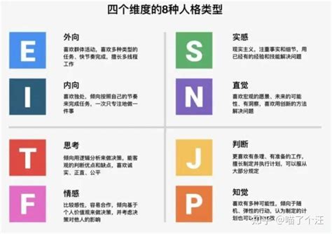 input是什么意思中文 - 业百科