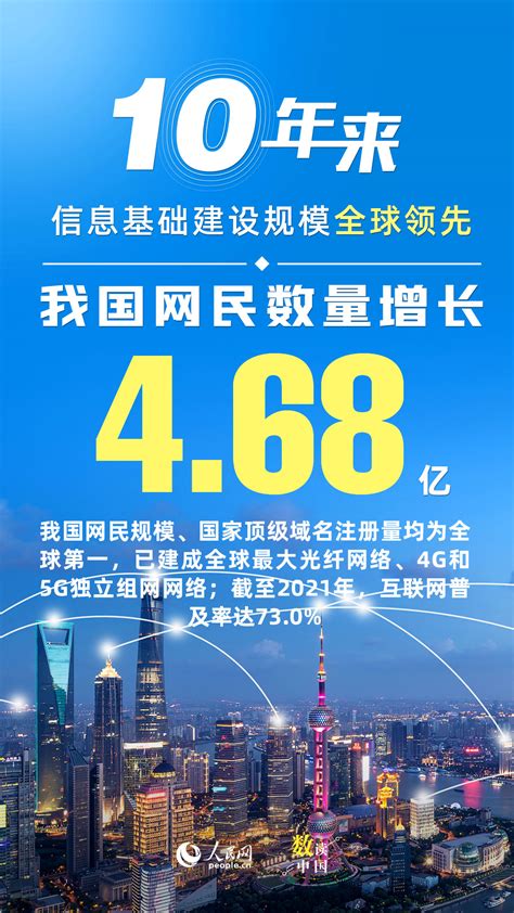 非凡十年经济建设成就新闻图片展在京举行-中国质量新闻网