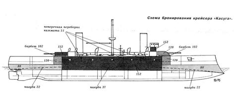 加里波第级装甲巡洋舰_360百科