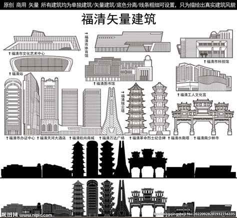 福清市国土空间总体规划(2020-2035年)-福建省城乡规划设计研究院