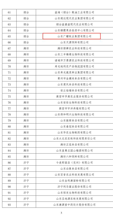 东莞前100强企业名单（龙头企业）-慧博（hibor.net）